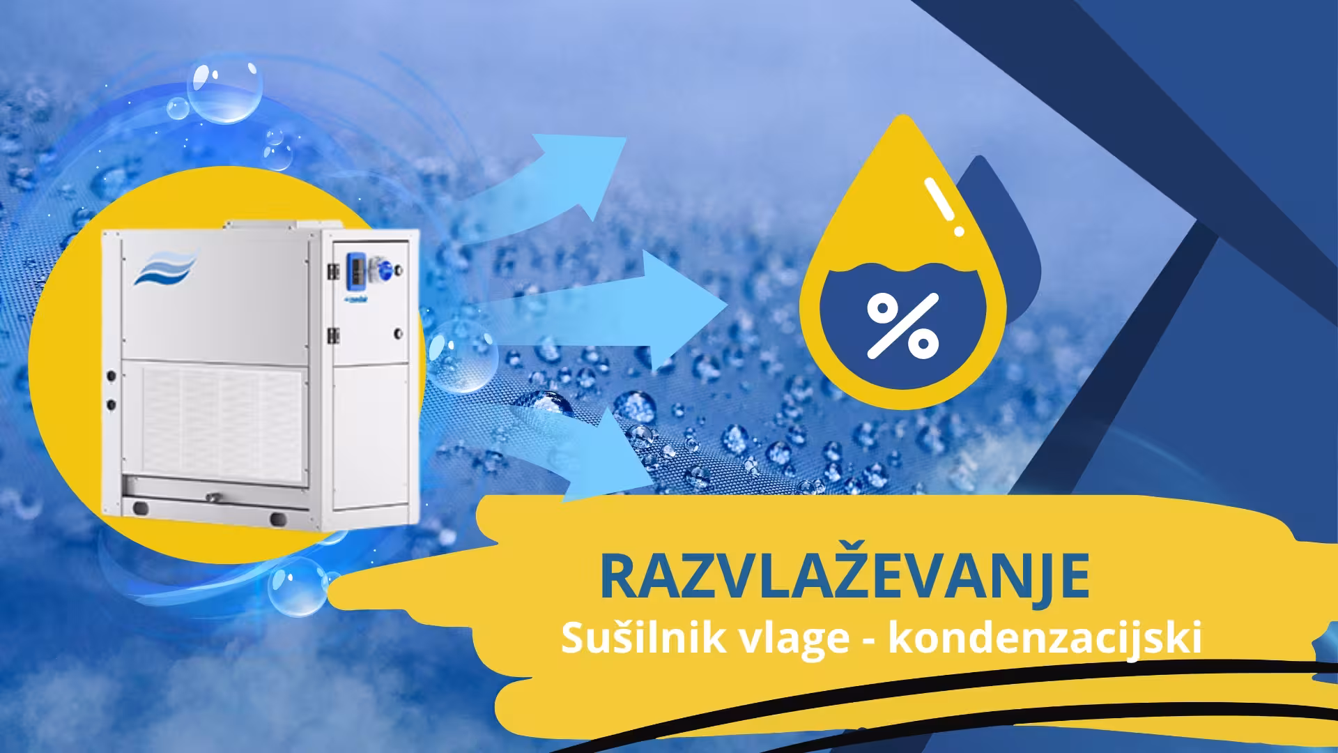 kondenzacijski razvlaževalci